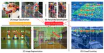 Dynamic Unary Convolution in Transformers